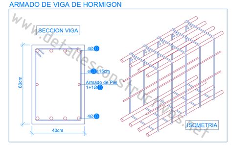 Detalle del armado de la viga con hierros y estribos