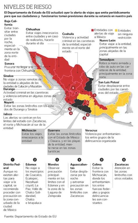 Mapa de zonas de riesgo de contaminación por rodenticidas