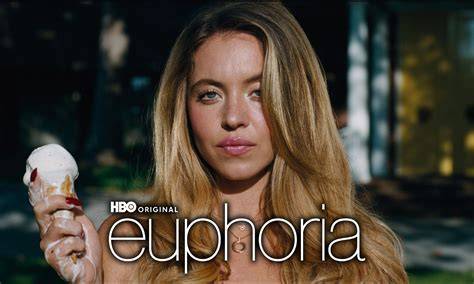 Calendario de lanzamiento de los episodios de Euphoria temporada 3