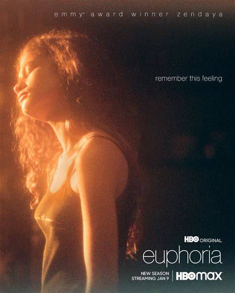 Gráfico de aprobación de las temporadas de Euphoria en Rotten Tomatoes