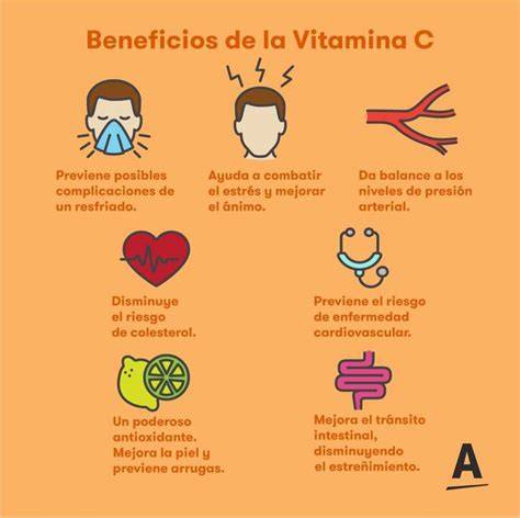 Gráfico mostrando la estabilidad de la vitamina C en el zumo de naranja a lo largo del tiempo