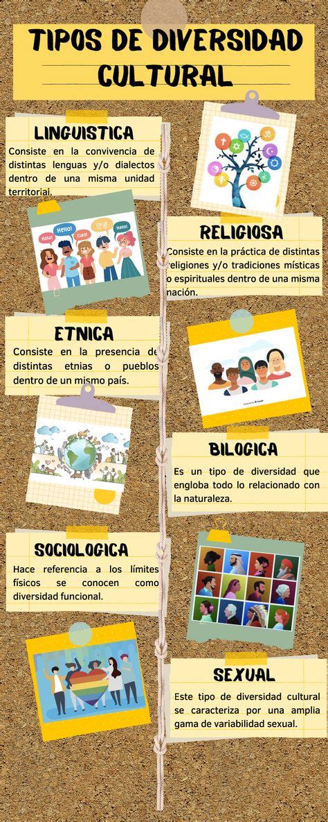 Esquema de la diversidad de cuadrillas en la sociedad vasca