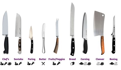 Variedad de cuchillos para carne