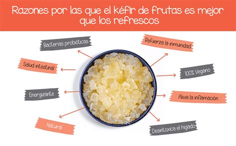 Imagen de kéfir con frutas