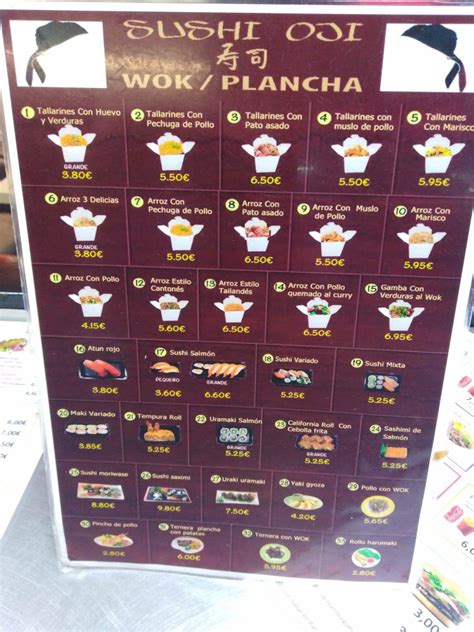 Mapa de ubicación de SUSHI OJI & DONER KEBAB en Getxo