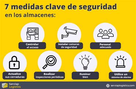Medidas de seguridad para la ubicación de la barbacoa