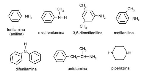 Representación de las estructuras químicas de las Aminas Heterocíclicas