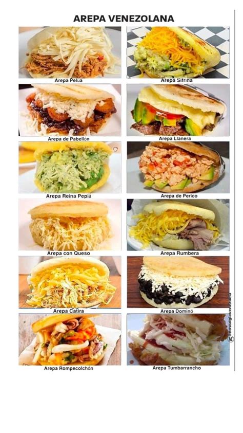 Infografía comparando arepas venezolanas y colombianas