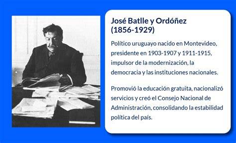 José Batlle y Ordóñez, figura clave en la consolidación democrática de Uruguay