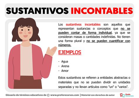 Infografía: Ejemplos de sustantivos contables e incontables