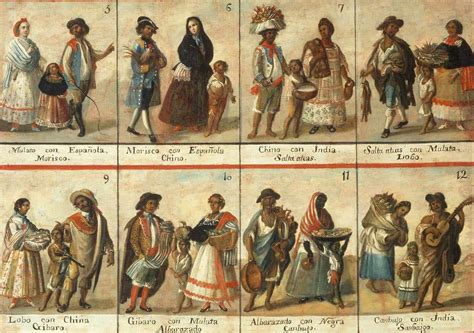 Representación del mestizaje cultural en Andalucía durante el siglo XVIII