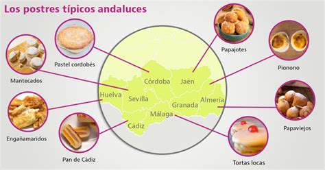 Variantes de la tostada andaluza por provincia