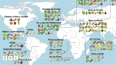 Mapa mostrando el origen de los alimentos