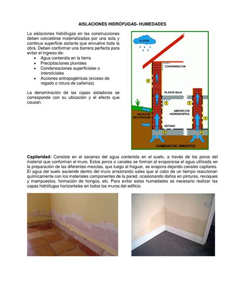 Esquema de las propiedades hidrófugas e impermeables de una funda
