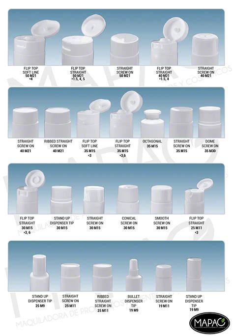 Tipos de tapas para envases