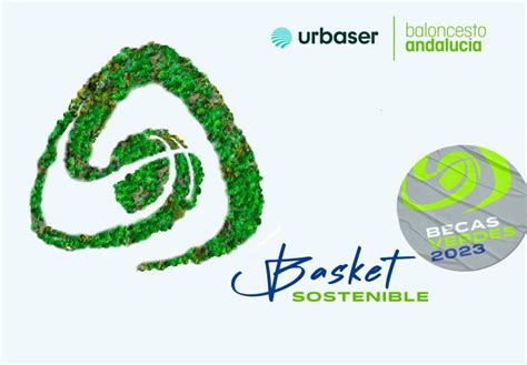 Logotipo del programa BasketSOStenible
