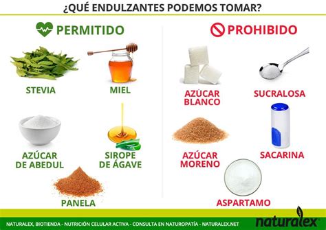 Infografía sobre los efectos de los edulcorantes