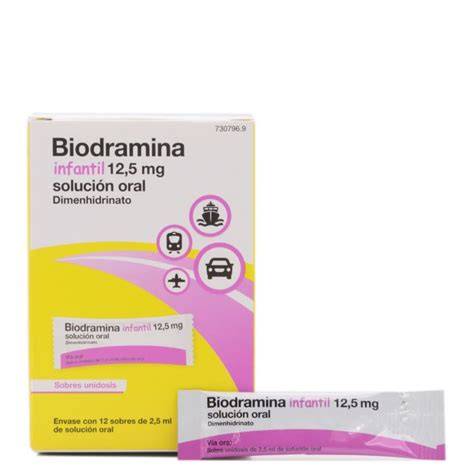 Imagen de los diferentes formatos de Biodramina (chicles, solución oral infantil)