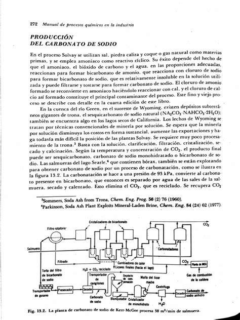 Diagrama del proceso Leblanc para la producción de carbonato de sodio