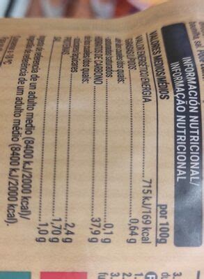 Etiqueta nutricional de los churros sin gluten Hacendado