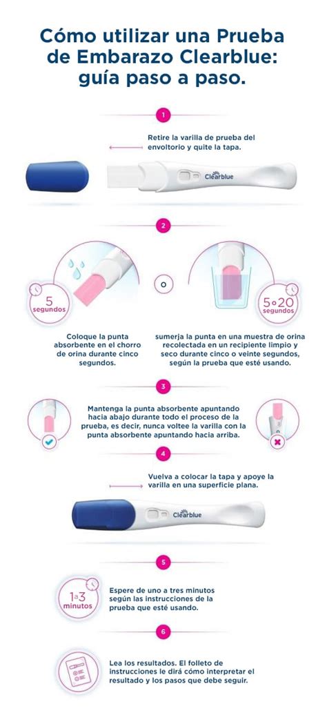 Persona leyendo las instrucciones de una prueba casera de gluten