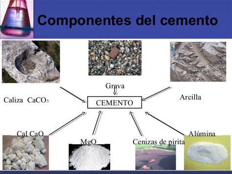 Componentes del cemento cola