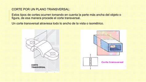 Corte transversal de un protector de costillas mostrando las diferentes capas de material