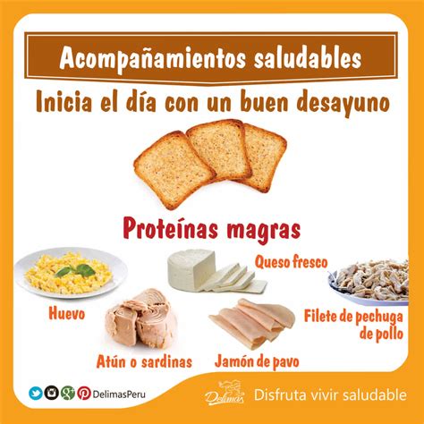 Infografía: Beneficios de la proteína en el desayuno