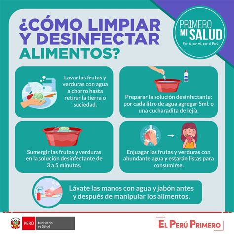 Infografía sobre los pasos para limpiar y preparar chinchulines