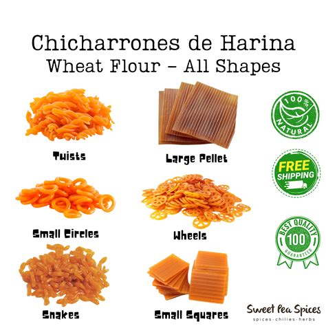Infografía de las diferentes formas de preparar chicharrones en Latinoamérica