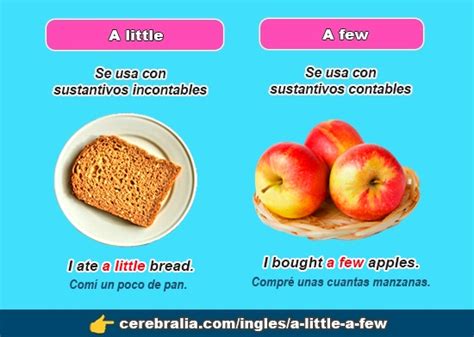 Diferencia entre