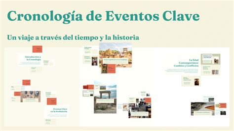 Cronología de eventos clave de Primos Hamburguesas