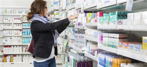 Esquema de los riesgos de adquirir medicamentos sin receta