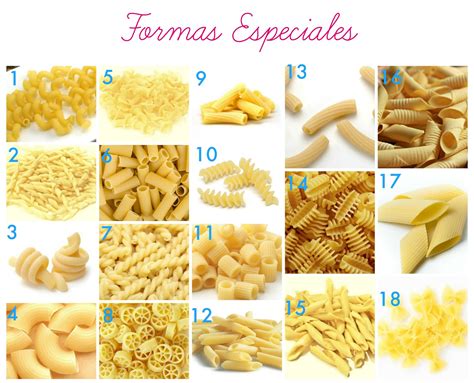Variedad de pastas cortas para sopa