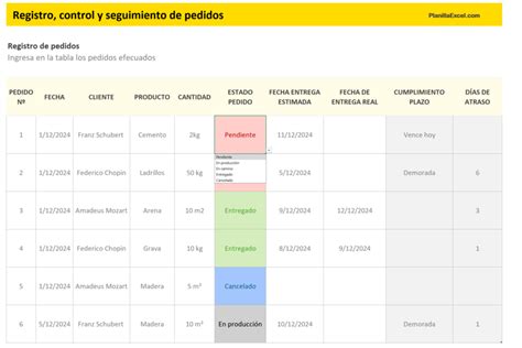 Ejemplo de número de seguimiento de Lietuvos Paštas
