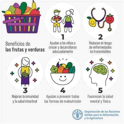 Infografía sobre los beneficios para la salud de consumir pimientos