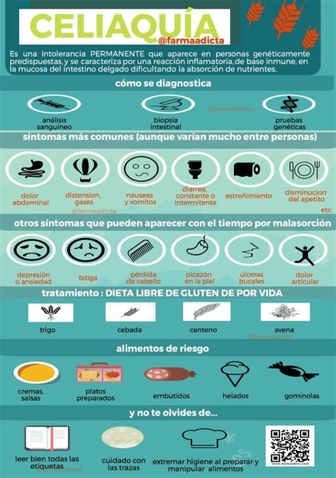 Infografía sobre la celiaquía en España
