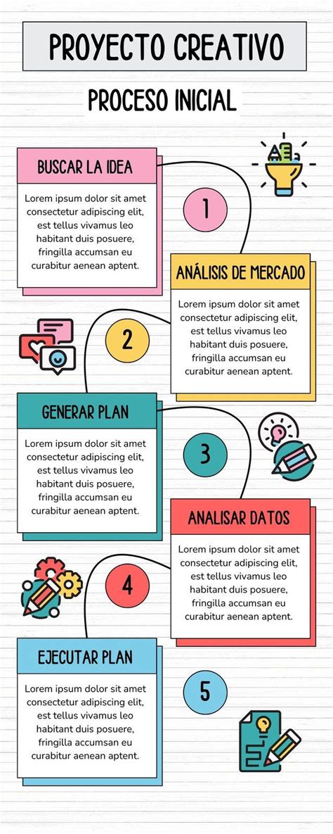Infografía: Ideas de productos complementarios para panaderías