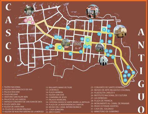 Mapa turístico del casco antiguo de Núremberg