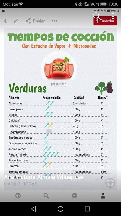 Tabla de tiempos de cocción de coliflor en microondas