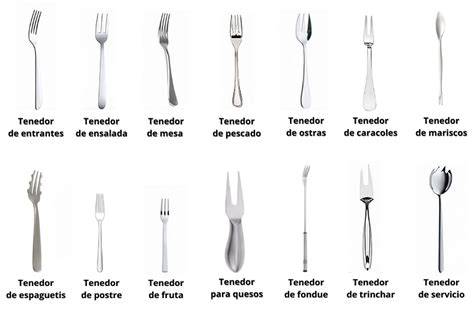 tipos de tenedores