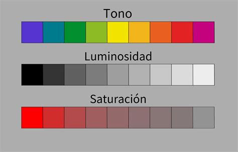 Variedad de tonos de un mismo color
