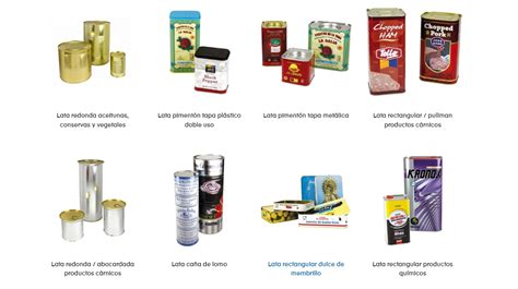 Tipos de envases para dulces