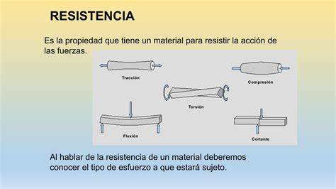 Materiales y resistencia de los delantales