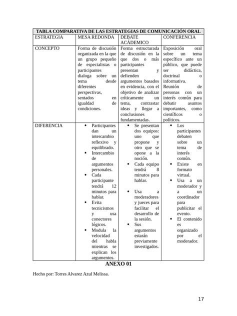 Tabla comparativa de ingredientes de pucheros regionales