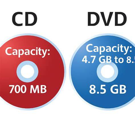 Comparación de almacenamiento entre DVD y USB