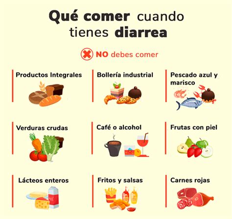 Alimentos que pueden causar diarrea