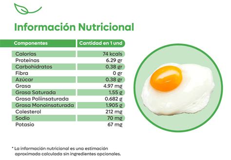 Tabla nutricional de huevos por cada 100g