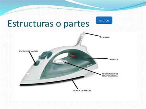 Esquema de las partes de una plancha de asar eléctrica