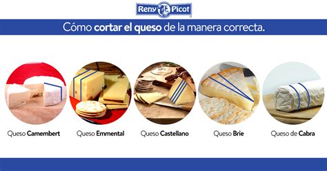 Corte de queso brie en porciones
